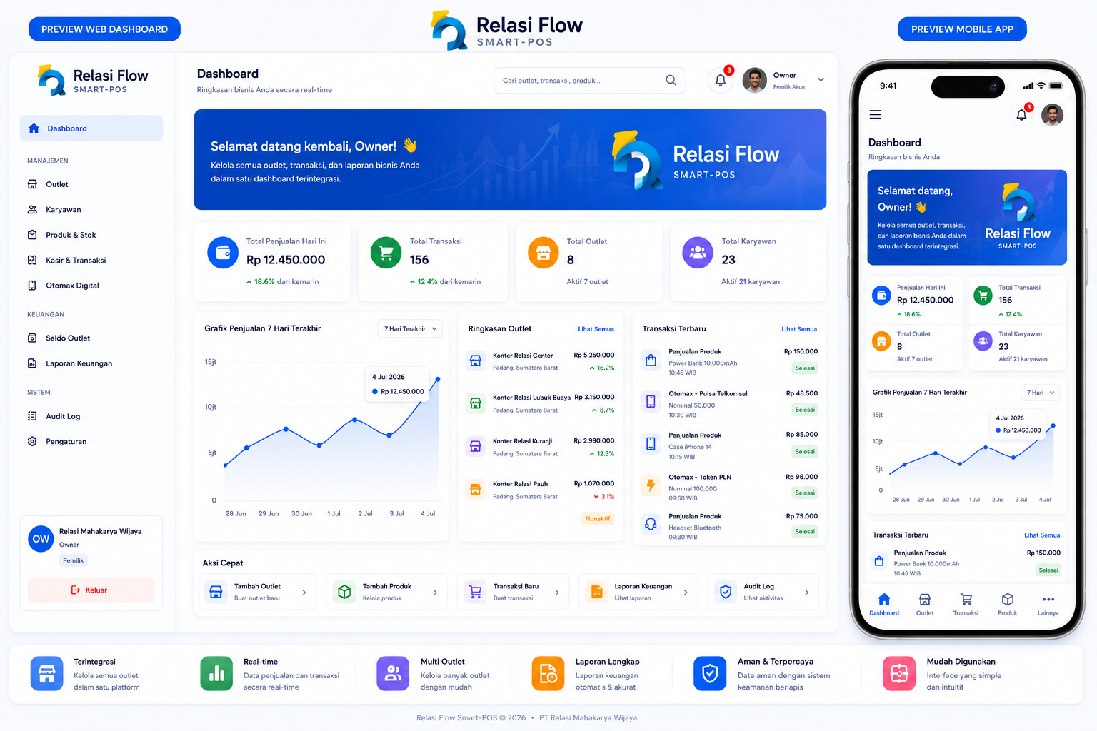 Relasi Flow Desktop Dashboard
